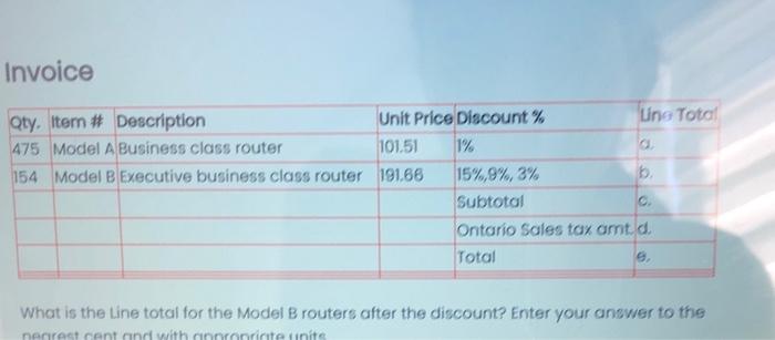 Invoice Qty. Item # Description 475 Model A Business class router Unit