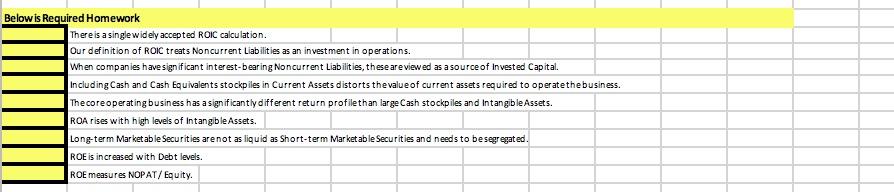 Below is Required Homework There is a single widely accepted ROIC calculation.