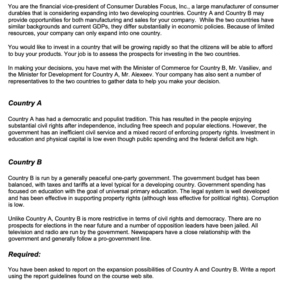 Consumer Durables Focus using the report guidelines found on the course web