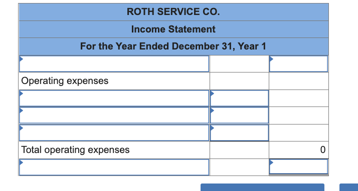 Allowance Number of Days Past Due Amount Uncollectible Balance Current $15,300 0.01