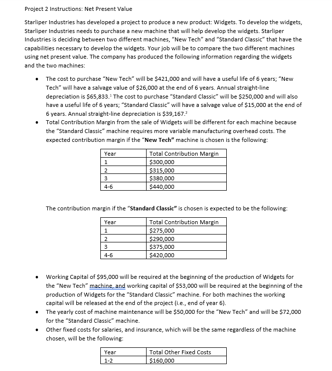 Project 2 Instructions: Net Present Value Starliper Industries has developed a project