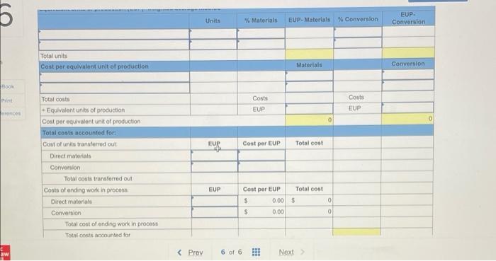 departments. Direct materials are added at the start of production in the