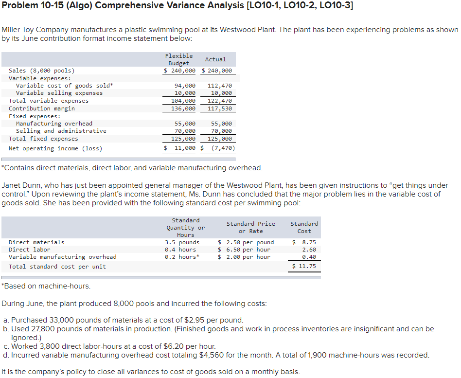 Problem 10-15 (Algo) Comprehensive Variance Analysis [LO10-1, LO10-2, LO10-3] Miller Toy Company
