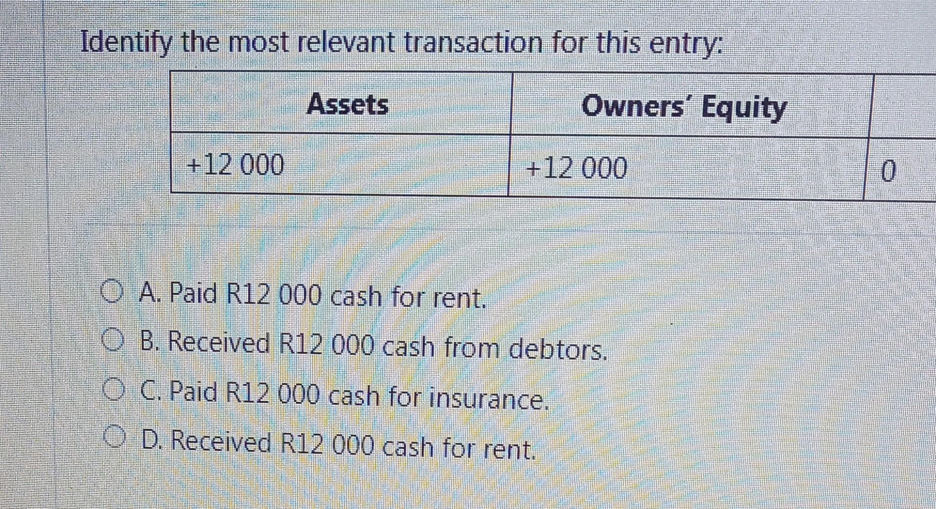 Identify the most relevant transaction for this entry: Assets +12 000 Owners'