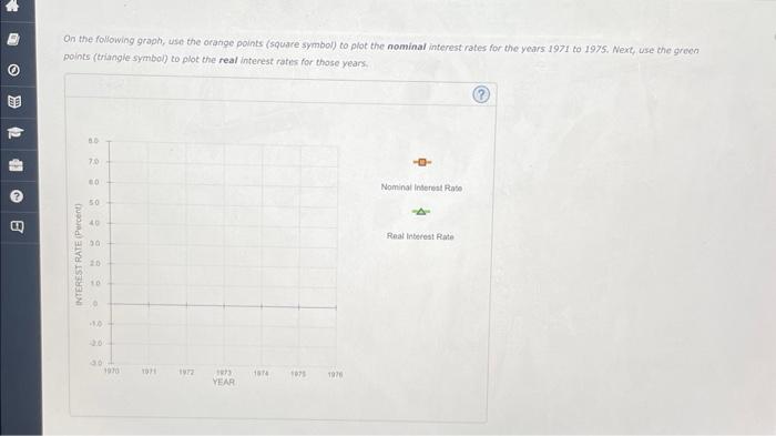 six-month Treasury bills between 1971 and 1975, which determined the nominal interest