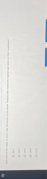 rate that the U.S. government paid when it issued debt in those