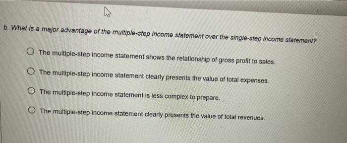 6,000 Kathy Melman, Capital 887,000 Kathy Melman, Drawing 98,000 Merchandise Inventory 547,000