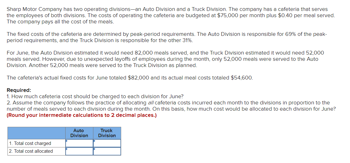 Sharp Motor Company has two operating divisions-an Auto Division and a Truck