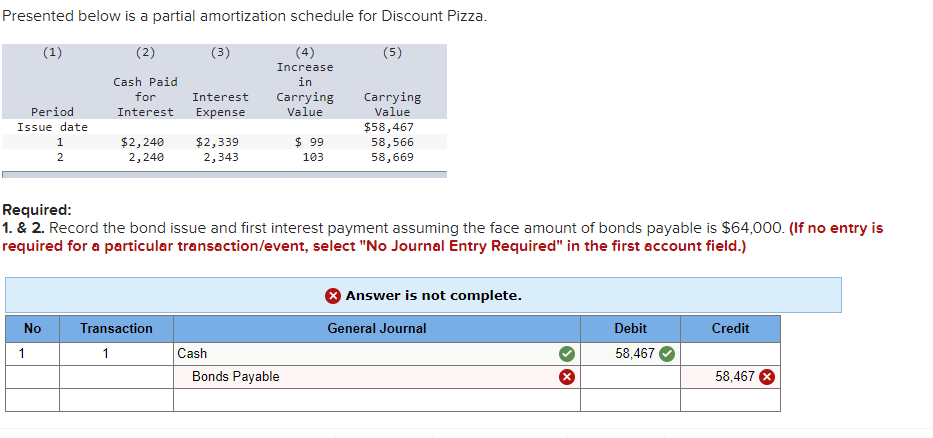 Presented below is a partial amortization schedule for Discount Pizza. (1) (2)
