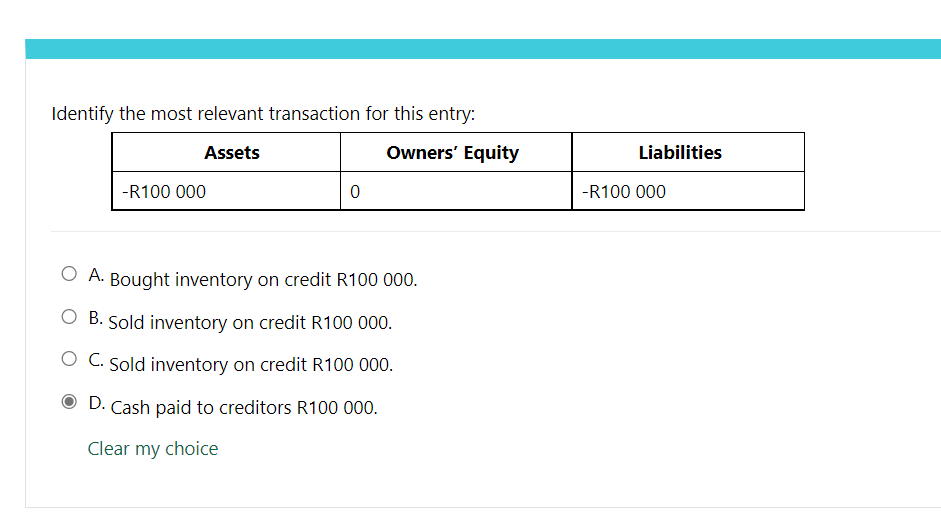 Identify the most relevant transaction for this entry: Assets -R100 000 Owners'