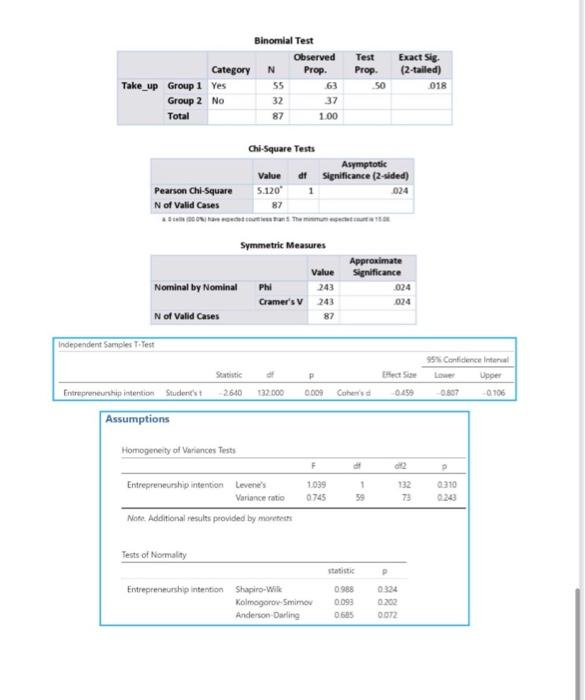 use of a till for payment. A study with an objective to
