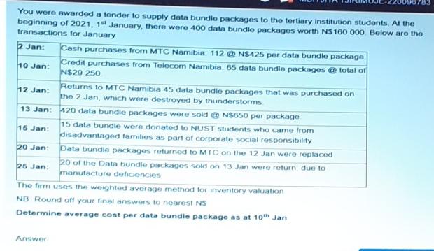 You were awarded a tender to supply data bundle packages to the