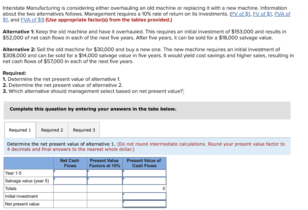 Interstate Manufacturing is considering either overhauling an old machine or replacing it