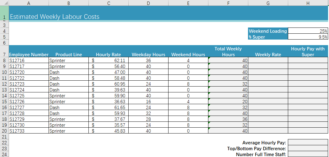 A B 1 Estimated Weekly Labour Costs 3 C E F G