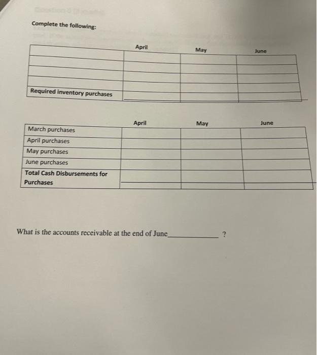 operations of Shilow Company: Current Assets as of March 31, 2018 Cash