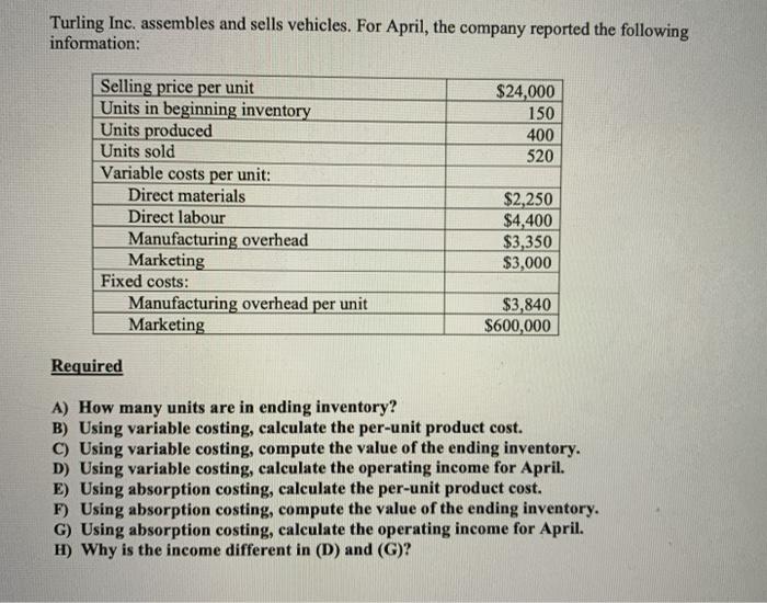 Units in beginning inventory Variable costs per unit: Turling Inc. assembles and