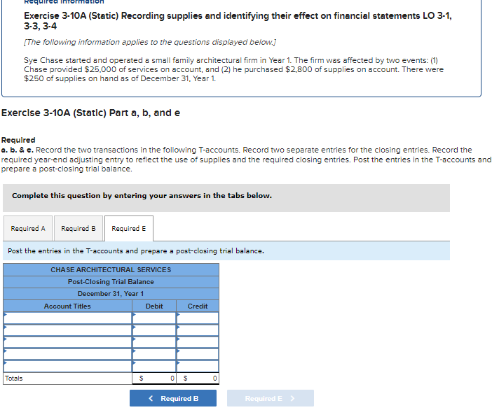 Chase provided $25,000 of services on account, and (2) he purchased $2,800