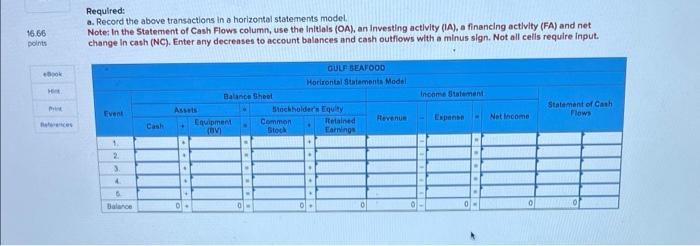 information applies to the questions displayed below.) The following events apply to