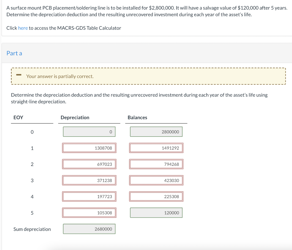 A surface mount PCB placement/soldering line is to be installed for $2,800,000.