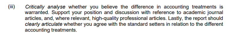 (iii) Critically analyse whether you believe the difference in accounting treatments is