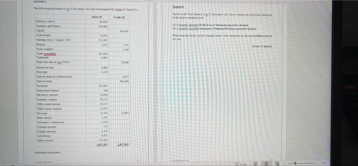 The 11 Dember 2001 has tera perpandatie & Ch Devy D C