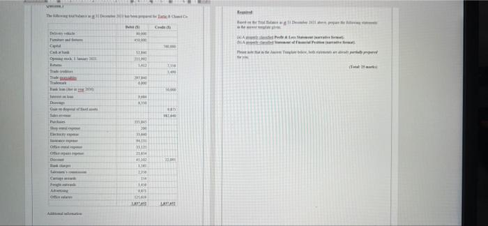 1000 Capital 100.000 Ca S Open 321 211992 42 Tak 300 500