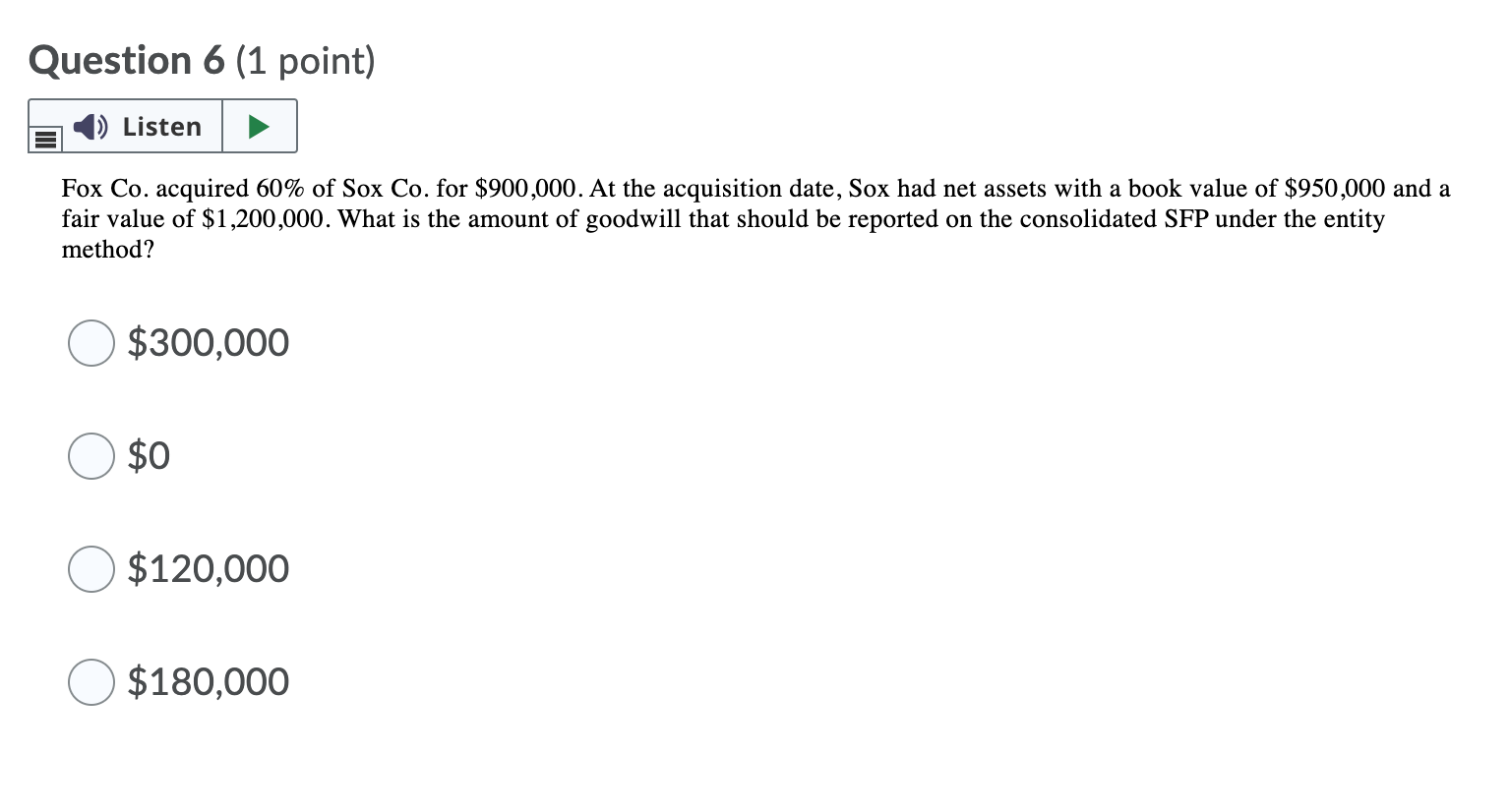 this inventory remained in Y's warehouse at year end. Y Inc. sold