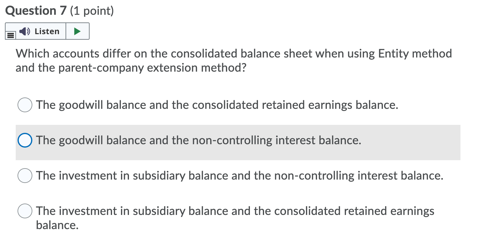 inventory to X Inc. for $5,000. 40% of this inventory remained in