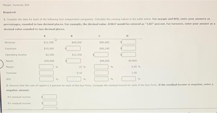 Margin, Turnover, ROI Required: 1. Consider the data for each of the
