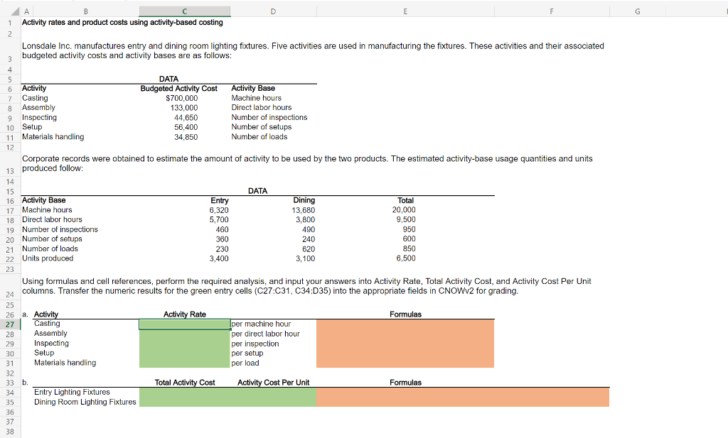 A 1 2 B Activity rates and product costs using activity-based costing