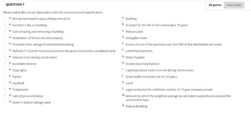QUESTION 7 Please match the correct description with the correct account classification.
