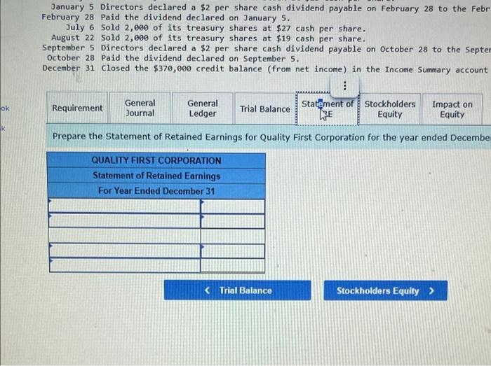 capital in excess of par value, common stock Retained earnings Total stockholders'