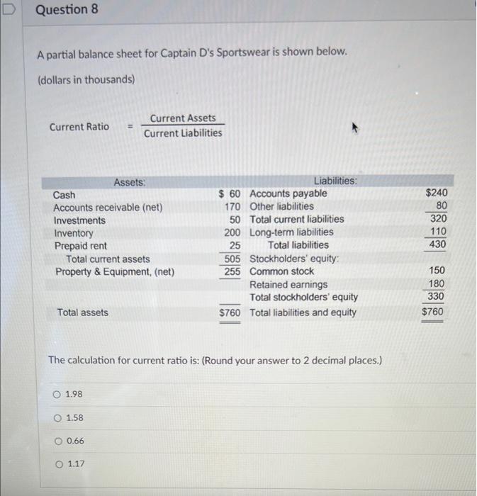D Question 8 A partial balance sheet for Captain D's Sportswear is