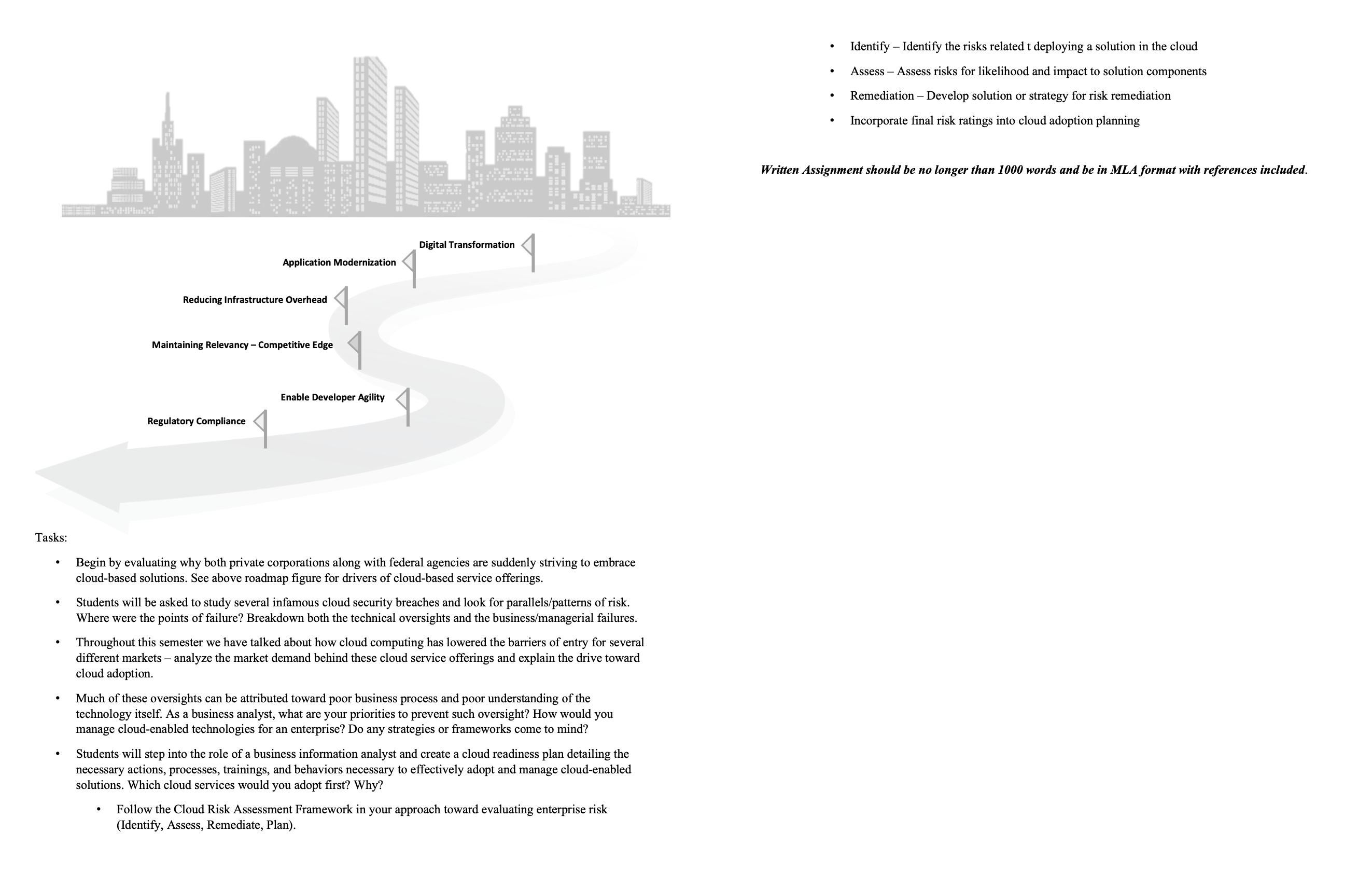 Tasks: Digital Transformation Application Modernization Reducing Infrastructure Overhead Maintaining Relevancy - Competitive