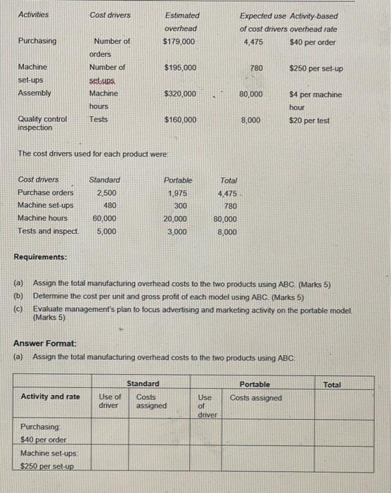 a standard model and a smaller portable model. The standard model sells