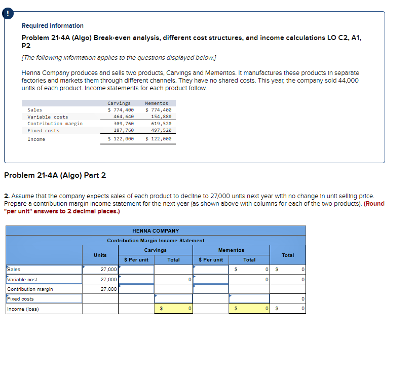 Required Information Problem 21-4A (Algo) Break-even analysis, different cost structures, and income