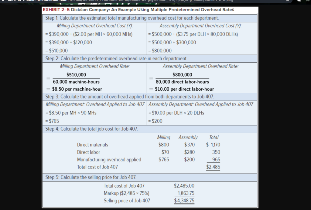 that is summarized in Exhibit 2-5 Part 1 of 2 Download the