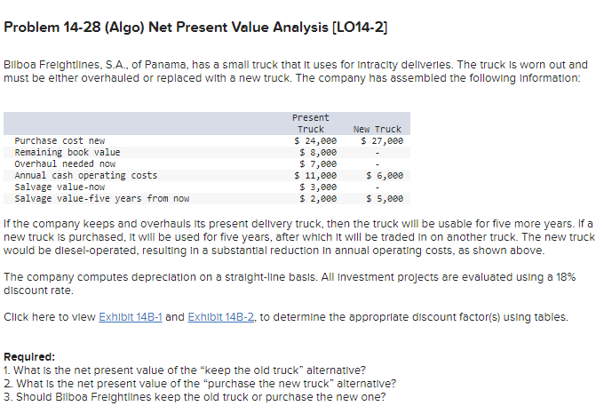 Problem 14-28 (Algo) Net Present Value Analysis [LO14-2] Bilboa Freightlines, S.A., of