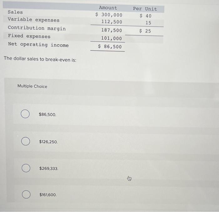 Sales Variable expenses Contribution margin Fixed expenses Net operating income The dollar