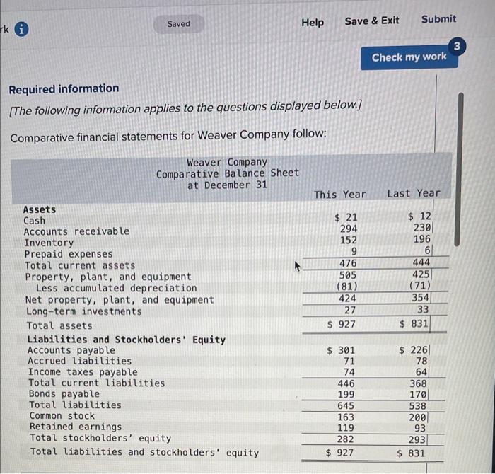 ki Saved Help Save & Exit Submit 3 Check my work Required