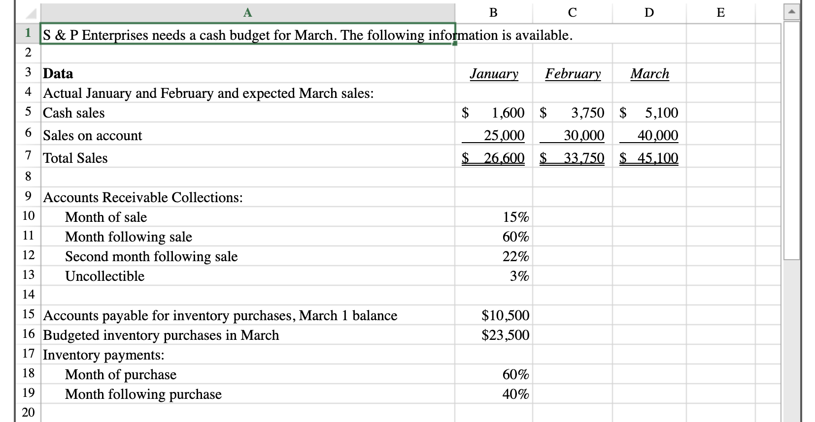 A B C D E 1 S & P Enterprises needs a