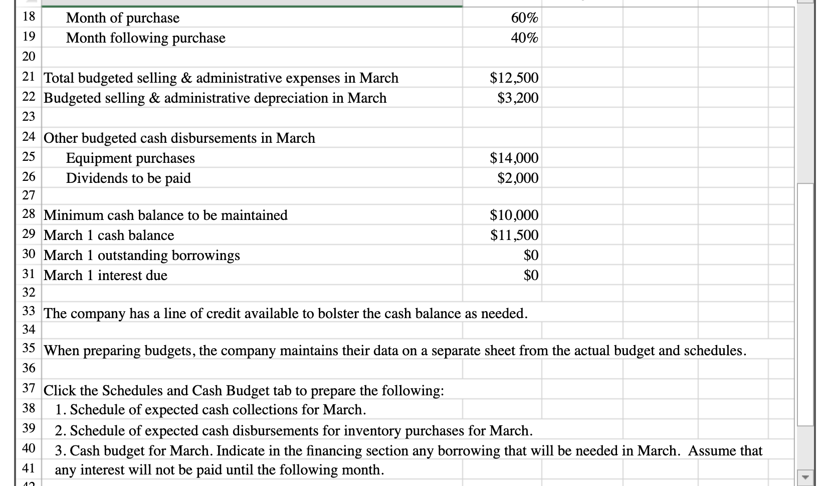 cash budget for March. The following information is available. 2 3 Data