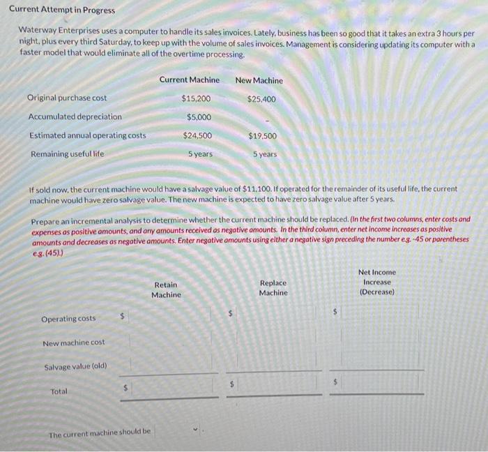 Current Attempt in Progress Waterway Enterprises uses a computer to handle its
