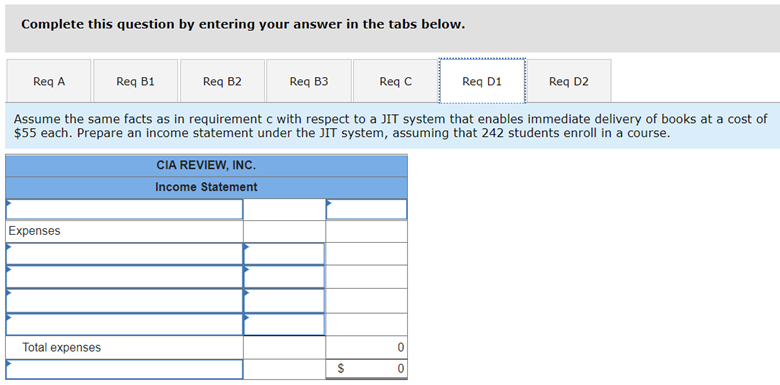 and delivered to its offices two weeks in advance of the first