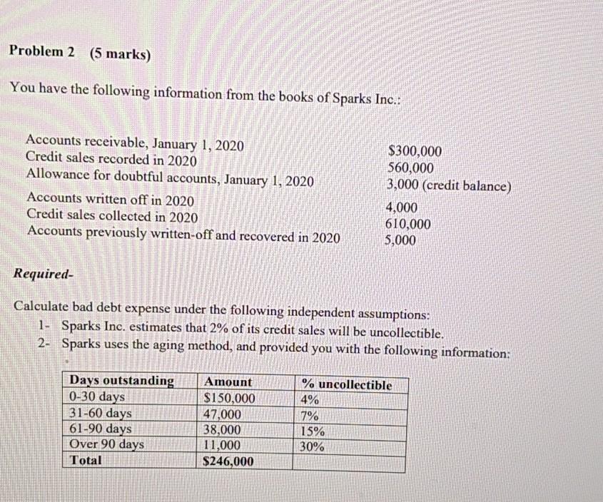 Problem 2 (5 marks) You have the following information from the books