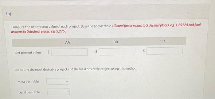 (b) Compute the net present value of each project. (Use the above