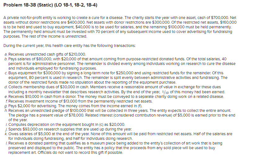 Problem 18-38 (Static) (LO 18-1, 18-2, 18-4) A private not-for-profit entity is