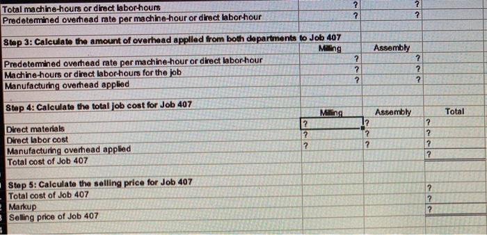 in the original example. Consider a new job, Job 408, with the