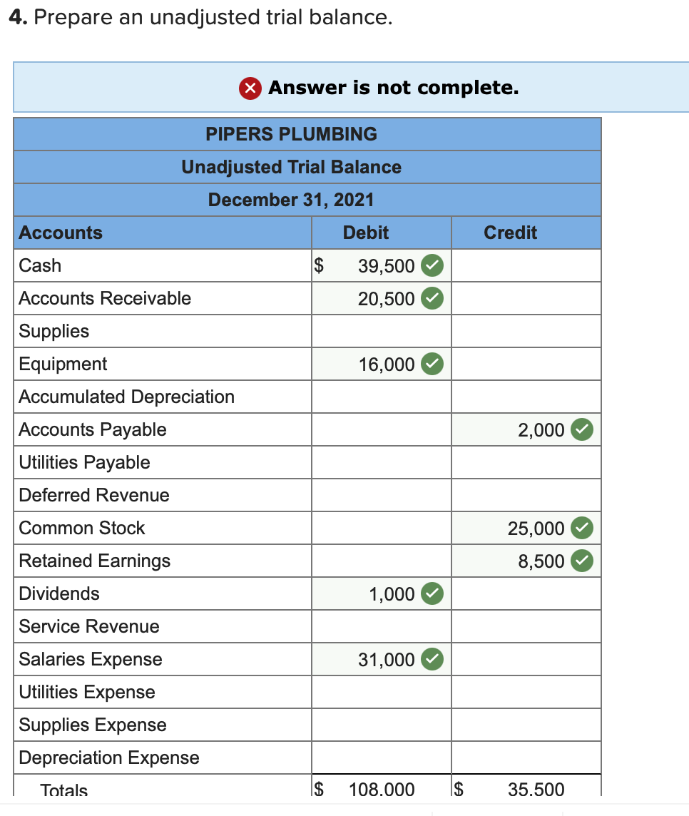 year is $6,700. 2. Salaries earned (but not paid) from December 16