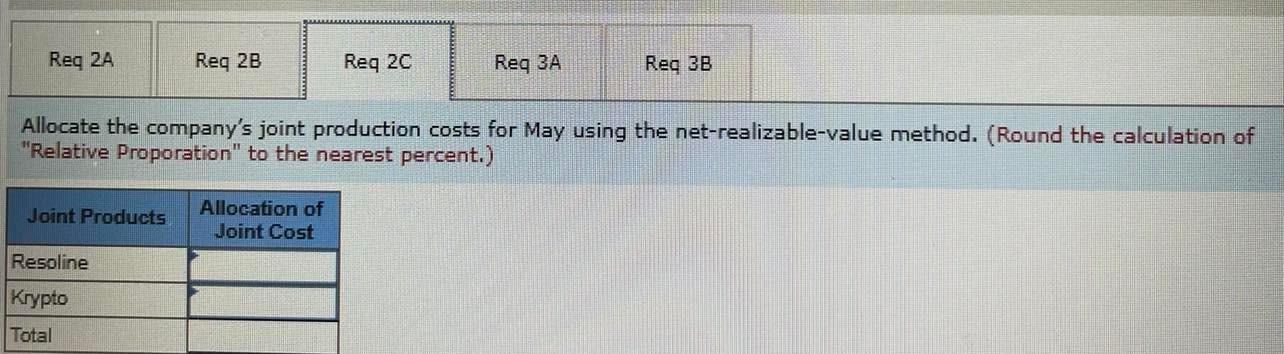May, 12,000 gallons of input costing $62,000 were processed at a cost
